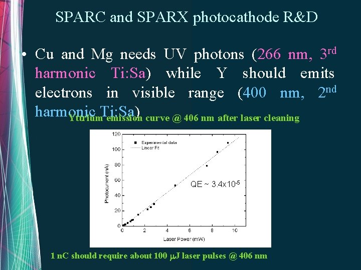 SPARC and SPARX photocathode R&D • Cu and Mg needs UV photons (266 nm,