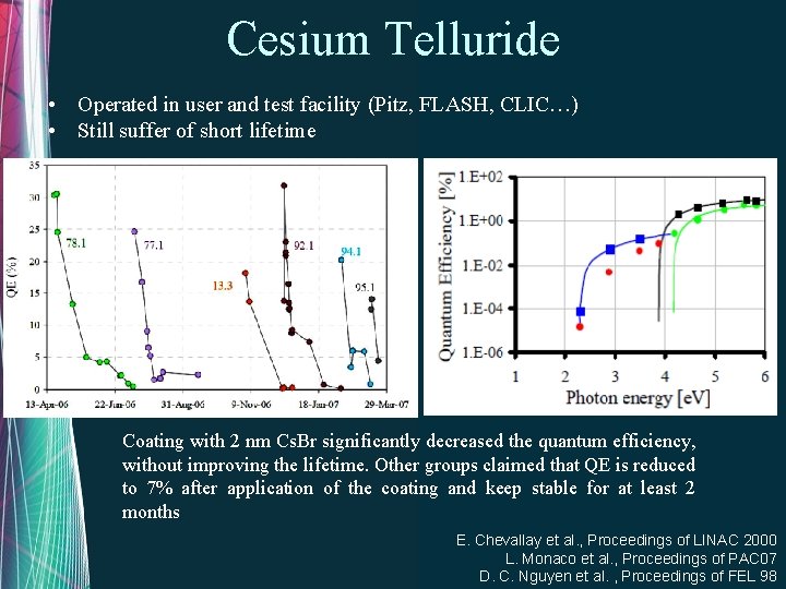 Cesium Telluride • Operated in user and test facility (Pitz, FLASH, CLIC…) • Still