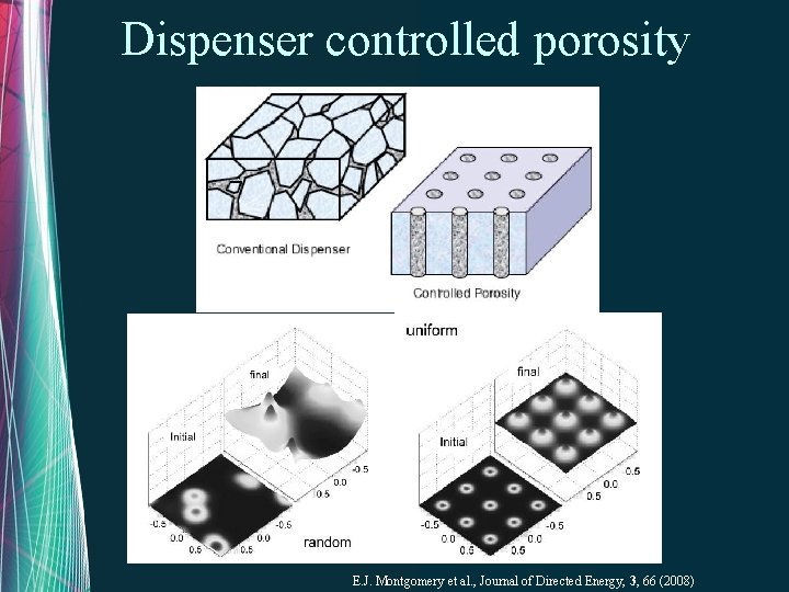 Dispenser controlled porosity E. J. Montgomery et al. , Journal of Directed Energy, 3,