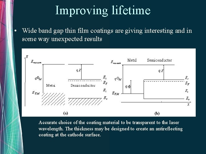 Improving lifetime • Wide band gap thin film coatings are giving interesting and in