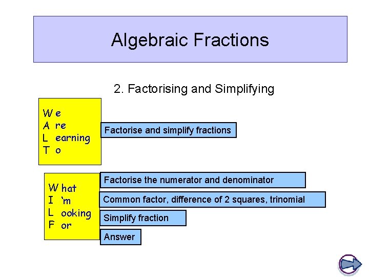 Algebraic Fractions 2. Factorising and Simplifying We A re L earning T o W