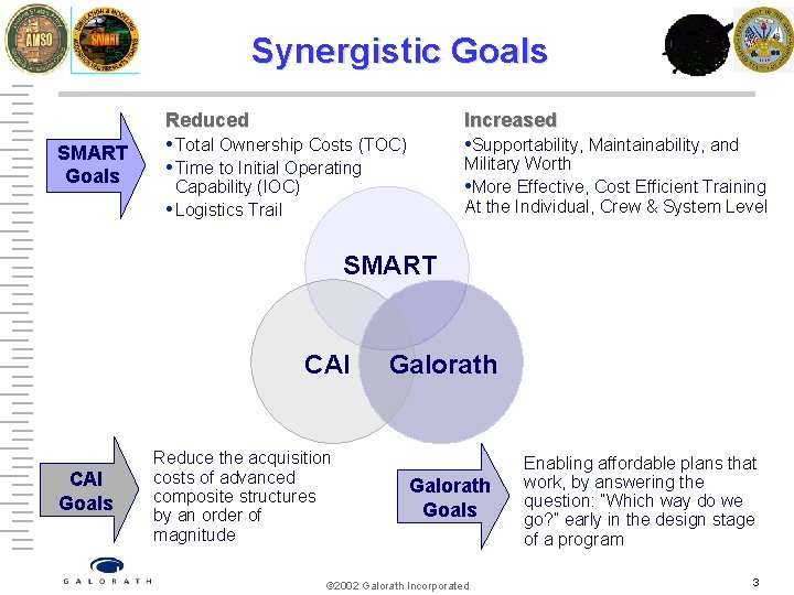 Synergistic Goals SMART Goals Reduced • Total Ownership Costs (TOC) fggf • Time to