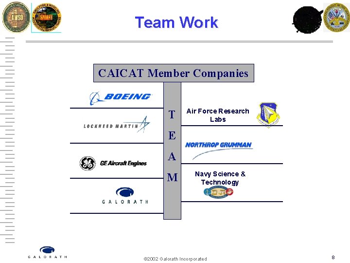 Team Work CAICAT Member Companies T Air Force Research Labs E A M Navy
