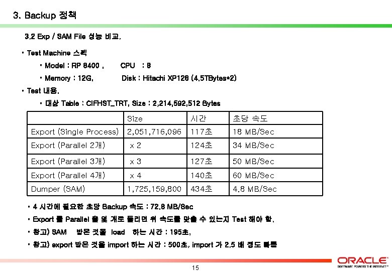 3. Backup 정책 3. 2 Exp / SAM File 성능 비교. • Test Machine