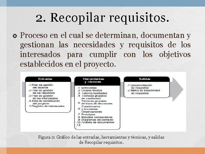 2. Recopilar requisitos. Proceso en el cual se determinan, documentan y gestionan las necesidades