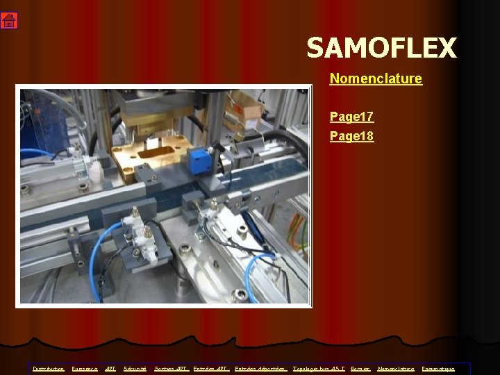 SAMOFLEX Nomenclature Page 17 Page 18 Distribution - Puissance - API - Sécurité -