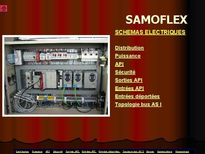 SAMOFLEX SCHEMAS ELECTRIQUES Distribution Puissance API Sécurité Sorties API Entrées déportées Topologie bus AS