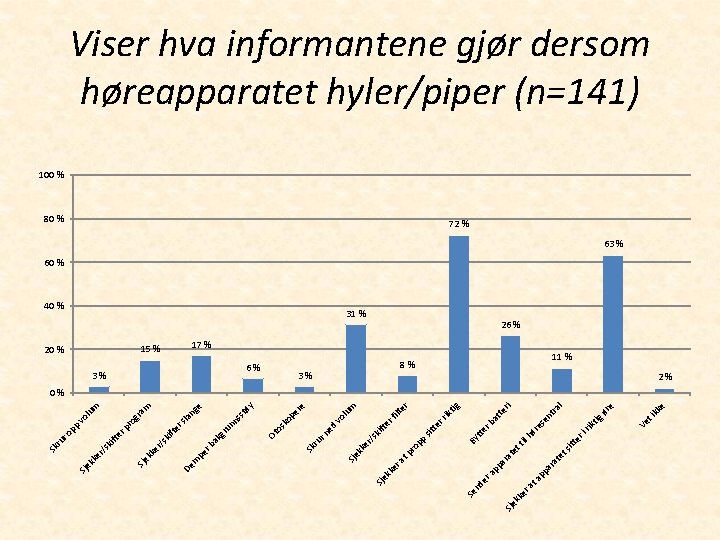 kk er at tte er Ve re kk e ti ig ø l es