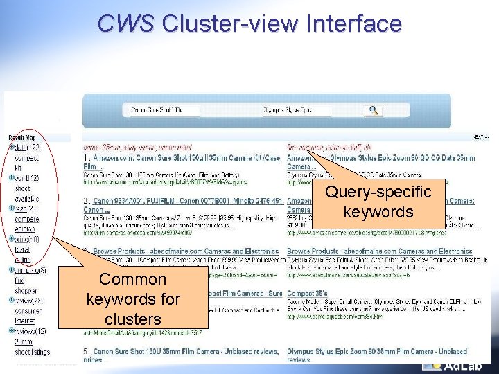 CWS Cluster-view Interface Query-specific keywords Common keywords for clusters 