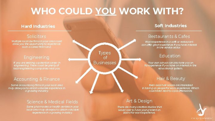 WHO COULD YOU WORK WITH? Soft Industries Hard Industries Solicitors Restaurants & Cafes Multiple