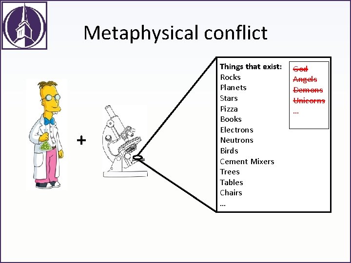 Metaphysical conflict + Things that exist: Rocks Planets Stars Pizza Books Electrons Neutrons Birds