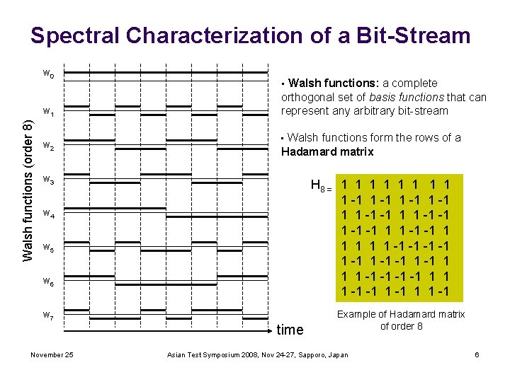 Spectral Characterization of a Bit-Stream w 0 Walsh functions (order 8) w 1 w