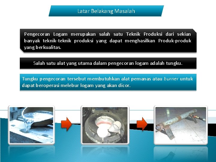 Latar Belakang Masalah Pengecoran Logam merupakan salah satu Teknik Produksi dari sekian banyak teknik-teknik