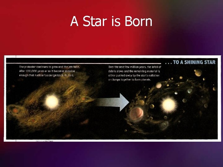 A Star is Born 