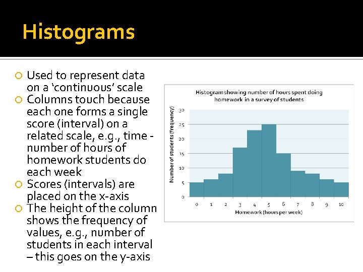 Histograms Used to represent data on a ‘continuous’ scale Columns touch because each one