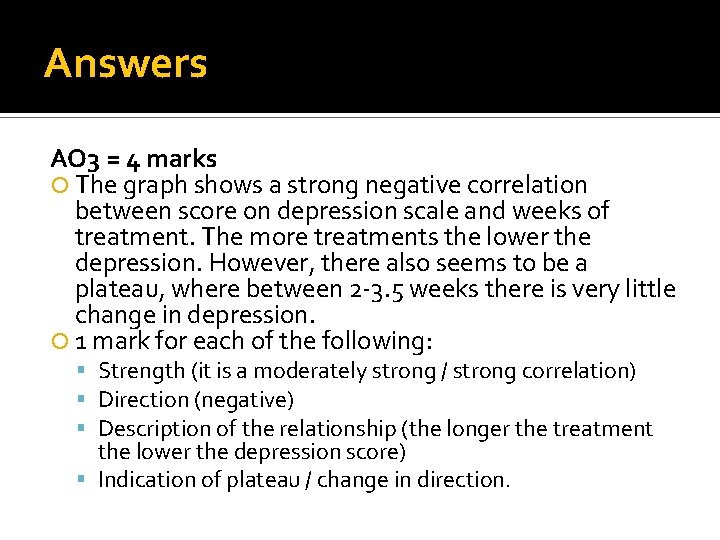 Answers AO 3 = 4 marks The graph shows a strong negative correlation between