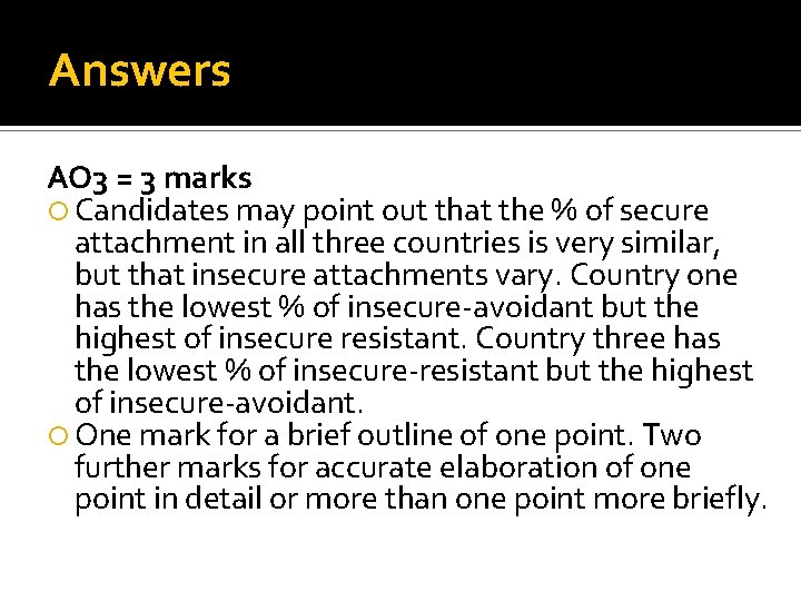 Answers AO 3 = 3 marks Candidates may point out that the % of