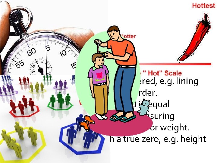 Types of Data Nominal data in categories, e. g. grouping people in class into