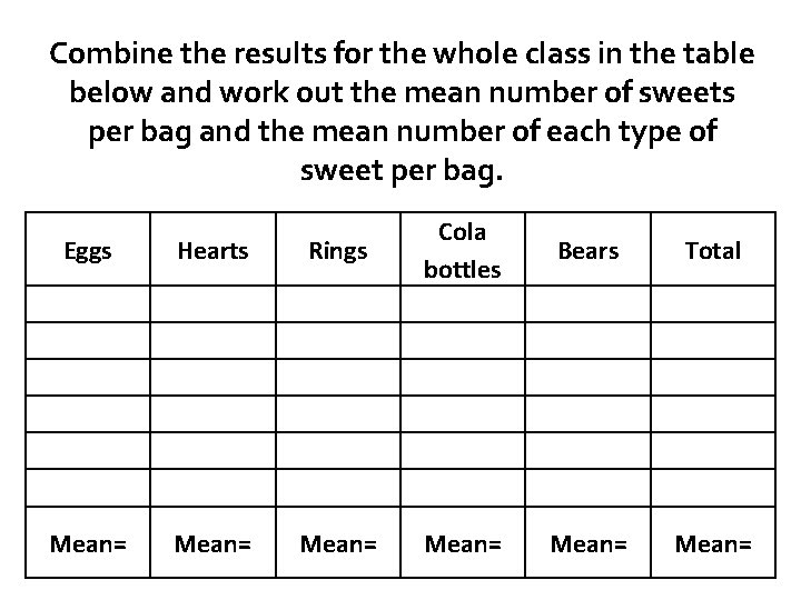 Combine the results for the whole class in the table below and work out