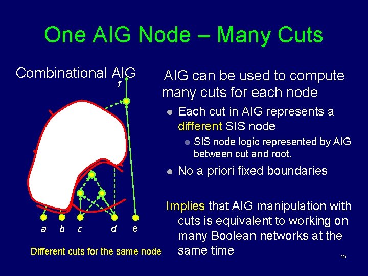 One AIG Node – Many Cuts Combinational AIG f AIG can be used to
