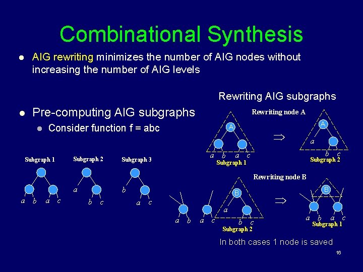 Combinational Synthesis l AIG rewriting minimizes the number of AIG nodes without increasing the