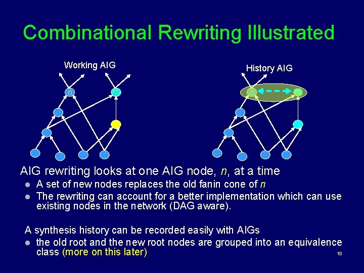 Combinational Rewriting Illustrated Working AIG n n’ History AIG n n’ AIG rewriting looks
