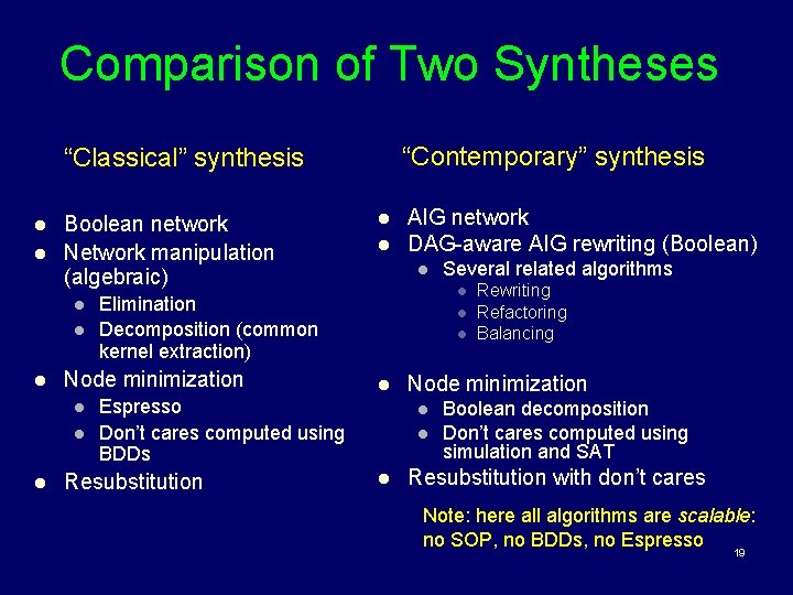 Comparison of Two Syntheses “Contemporary” synthesis “Classical” synthesis l l Boolean network Network manipulation