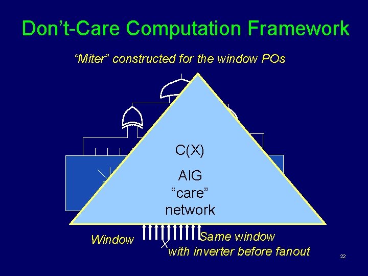 Don’t-Care Computation Framework “Miter” constructed for the window POs … C(X) n Y X