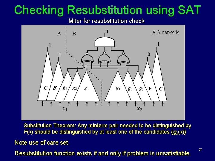 Checking Resubstitution using SAT Miter for resubstitution check AIG network F F Substitution Theorem: