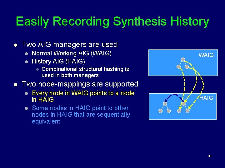 Easily Recording Synthesis History l Two AIG managers are used l l Normal Working