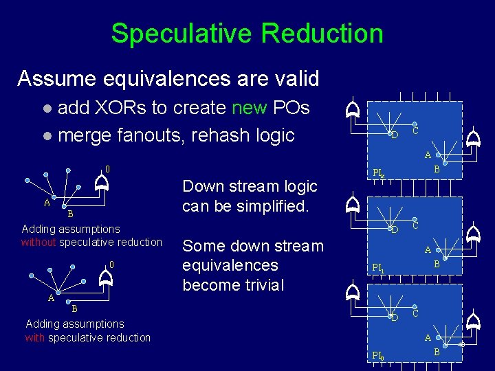 Speculative Reduction Assume equivalences are valid l add XORs to create new POs l