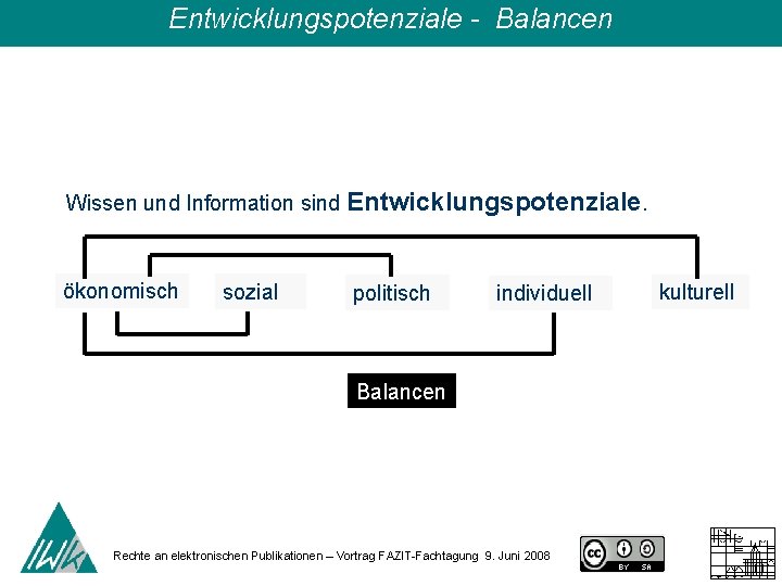 Entwicklungspotenziale - Balancen Wissen und Information sind Entwicklungspotenziale. ökonomisch sozial politisch individuell Balancen Rechte