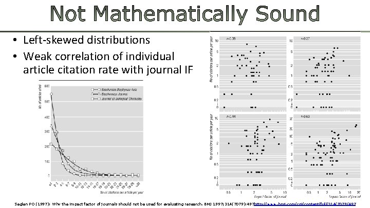  • Left-skewed distributions • Weak correlation of individual article citation rate with journal