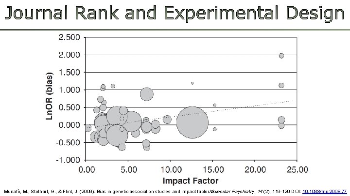 Munafò, M. , Stothart, G. , & Flint, J. (2009). Bias in genetic association