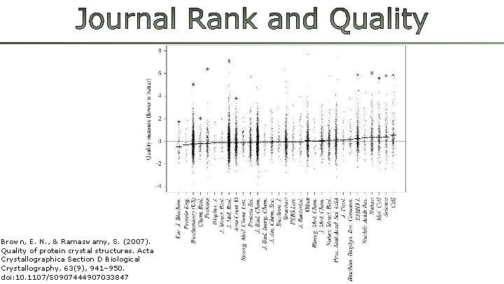 Brown, E. N. , & Ramaswamy, S. (2007). Quality of protein crystal structures. Acta