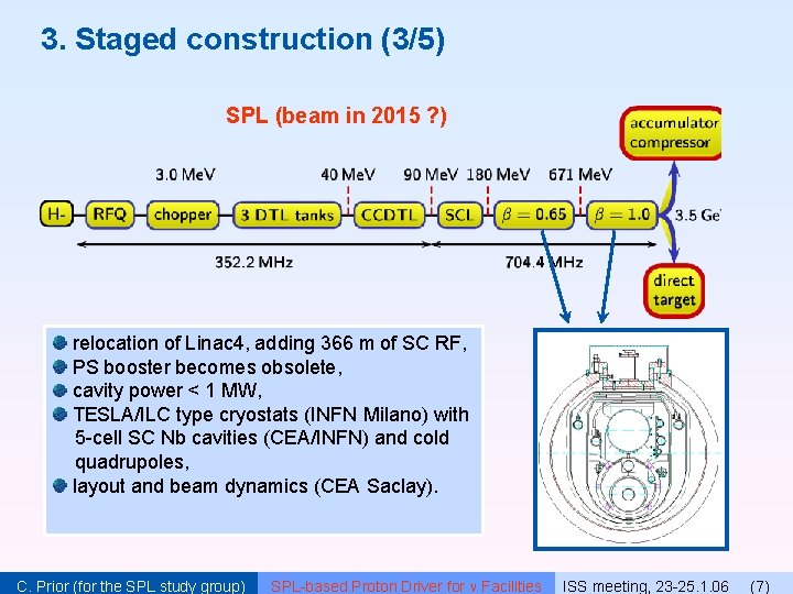 3. Staged construction (3/5) SPL (beam in 2015 ? ) relocation of Linac 4,