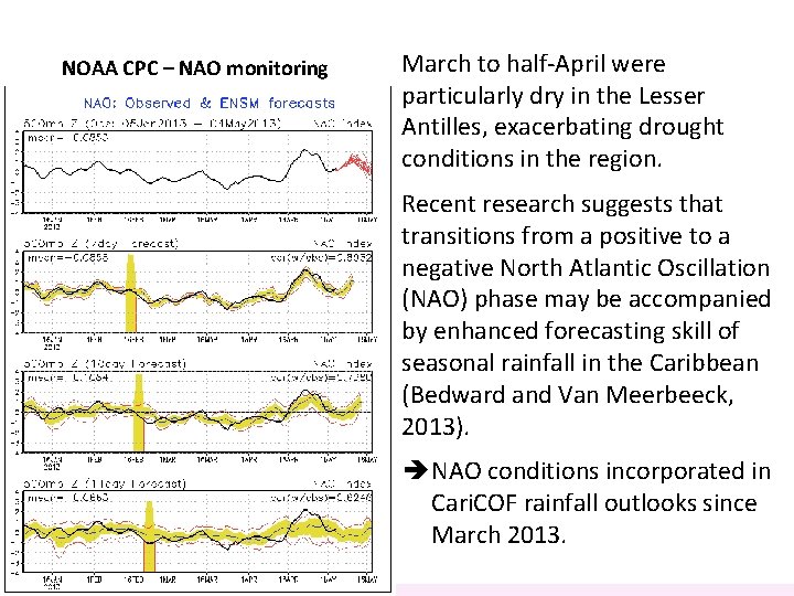 NOAA CPC – NAO monitoring March to half-April were particularly dry in the Lesser