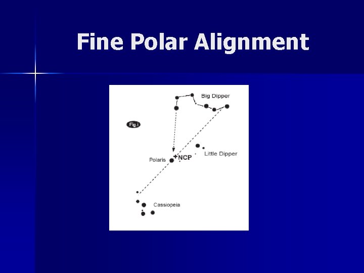 Fine Polar Alignment 