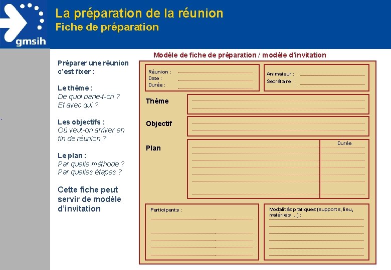 La préparation de la réunion Fiche de préparation Préparer une réunion c’est fixer :