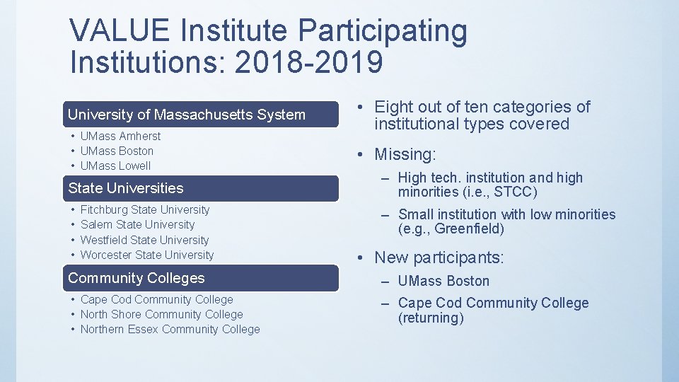 VALUE Institute Participating Institutions: 2018 -2019 University of Massachusetts System • UMass Amherst •