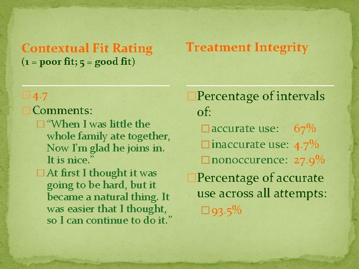 Contextual Fit Rating Treatment Integrity � 4. 7 �Percentage of intervals (1 = poor