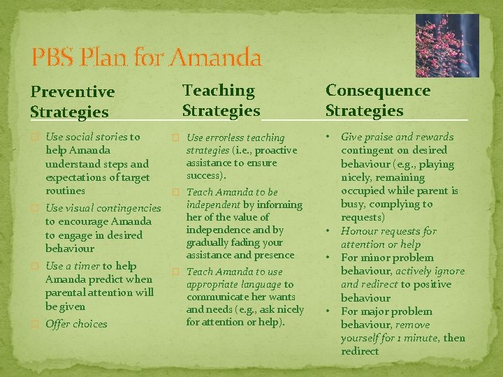 PBS Plan for Amanda Preventive Strategies � Use social stories to help Amanda understand