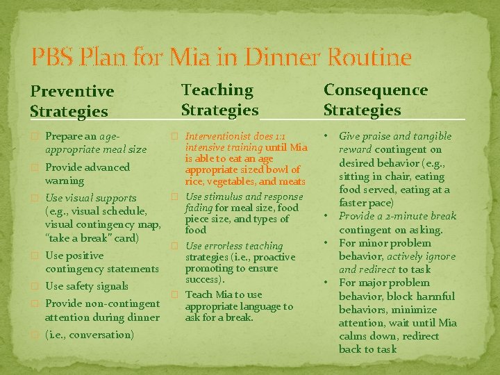 PBS Plan for Mia in Dinner Routine Preventive Strategies � Prepare an age- Teaching
