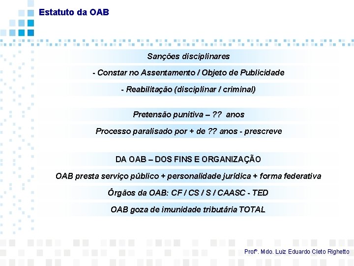 Estatuto da OAB Sanções disciplinares - Constar no Assentamento / Objeto de Publicidade -