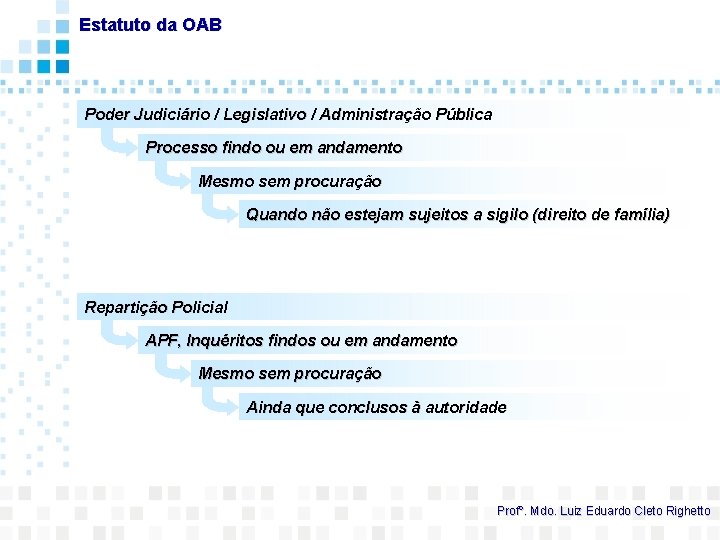 Estatuto da OAB Poder Judiciário / Legislativo / Administração Pública Processo findo ou em