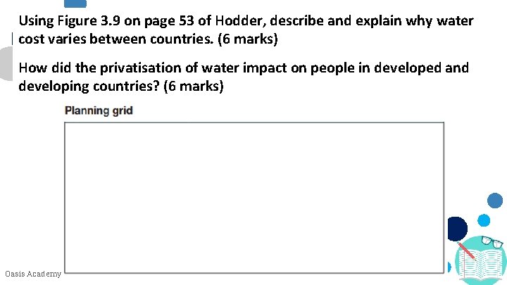 Using Figure 3. 9 on page 53 of Hodder, describe and explain why water