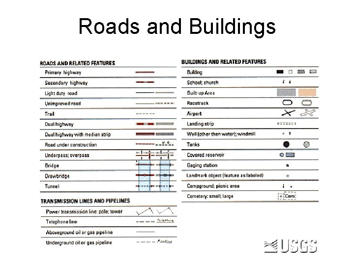 Roads and Buildings 