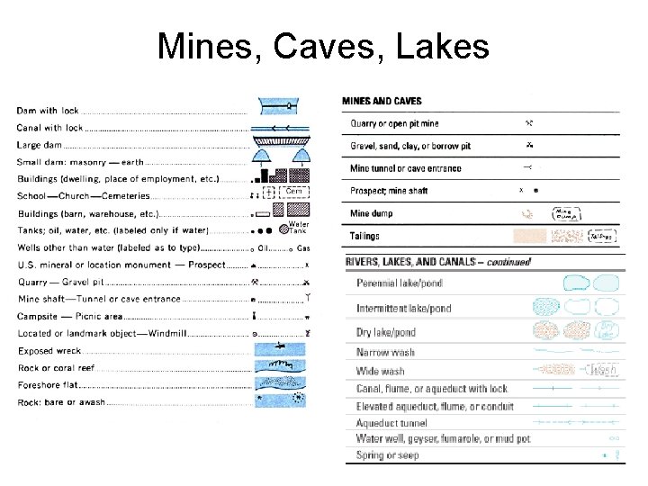 Mines, Caves, Lakes 