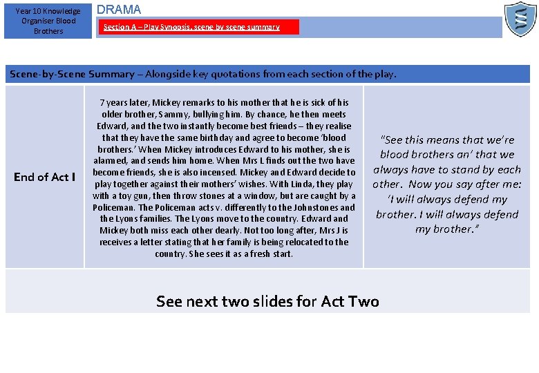 Year 10 Knowledge Organiser Blood Brothers DRAMA Section A – Play Synopsis, scene by