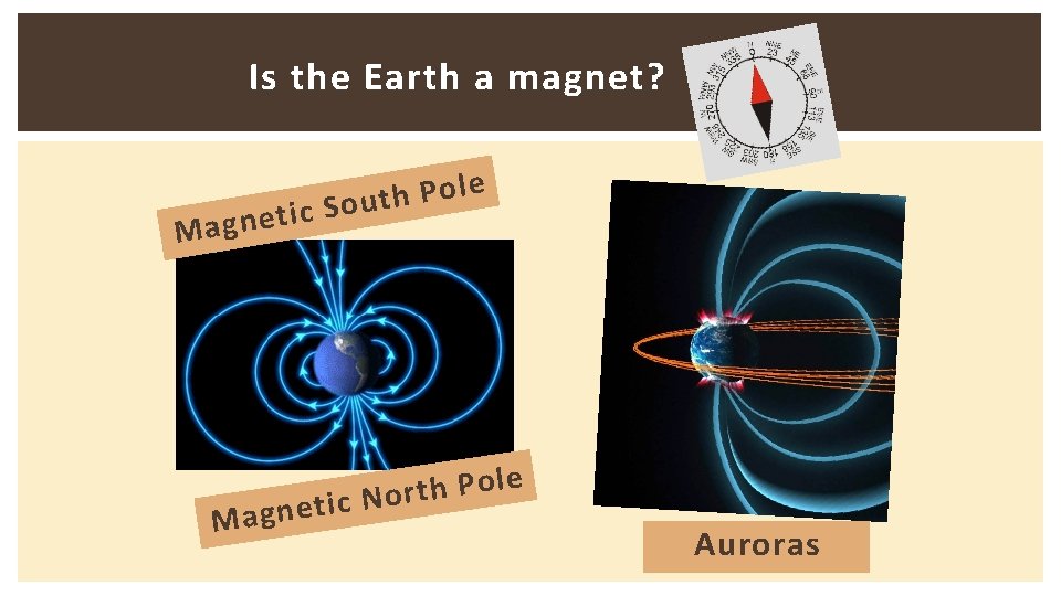 Is the Earth a magnet? e l o P h t ou S c